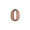 صورة ارقام