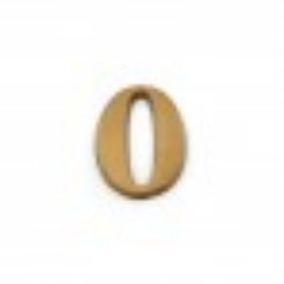 صورة ارقام